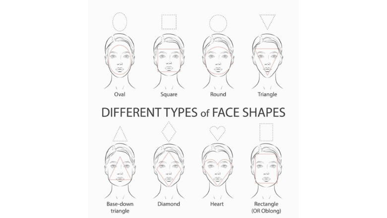 Features of a Beautiful Face According to Science | Centre for Surgery